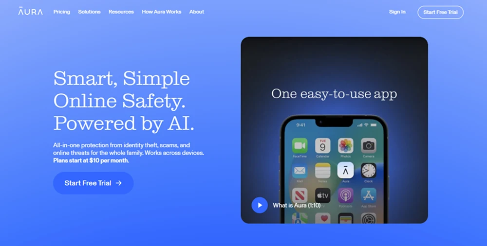 Aura review 2025 hero — product timeline and strategy highlights