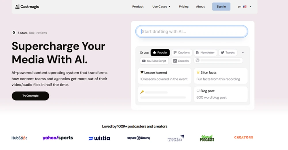 Castmagic review 2025 hero — product timeline and strategy highlights