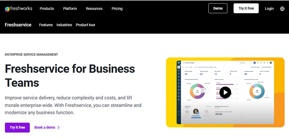 Freshteam (Freshworks) review 2025 hero — product timeline and strategy highlights