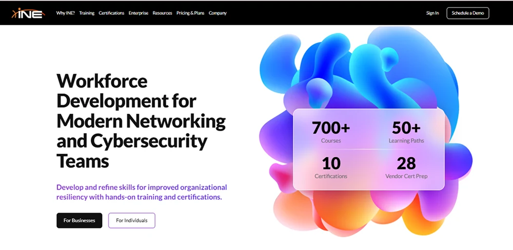 INE Review 2025 — Journey & Strategy INE review 2025 hero — product timeline and strategy highlights