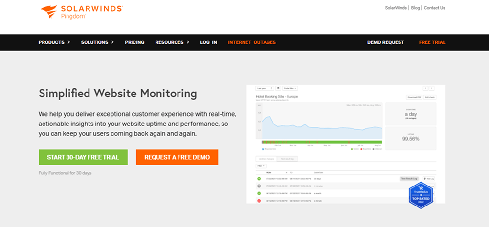 Pingdom(SolarWinds) Review 2025 — Journey & Strategy Pingdom(SolarWinds) review 2025 hero — product timeline and strategy highlights