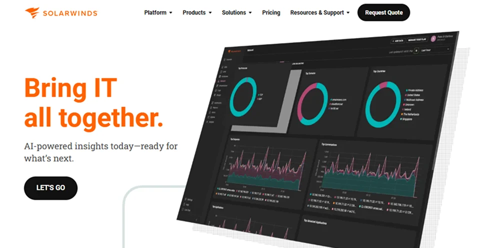 SolarWinds (Observability) review 2025 hero — product timeline and strategy highlights