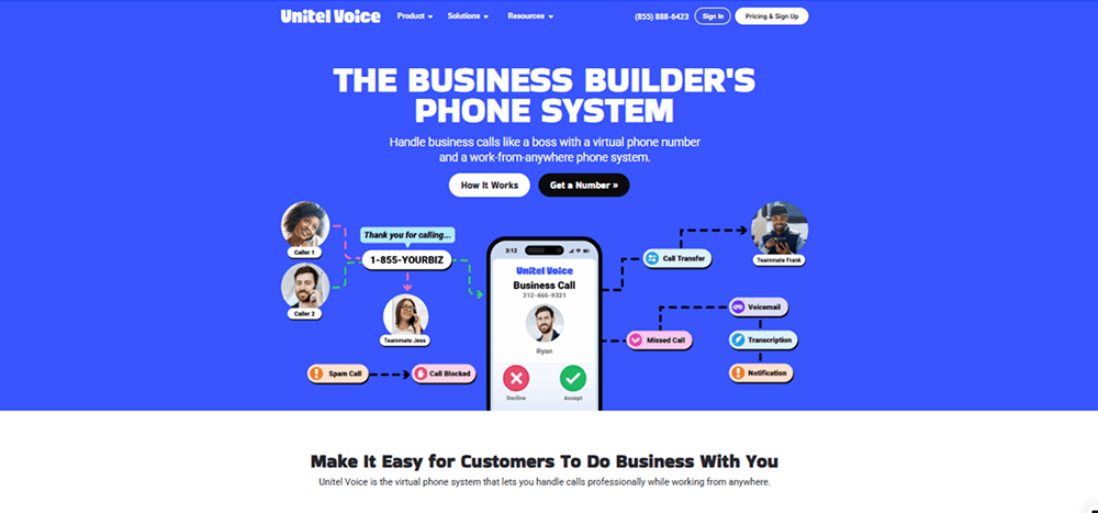 Unitel Voice review 2025 hero — product timeline and strategy highlights