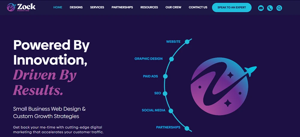 Zoek Marketing review 2025 hero — product timeline and strategy highlights