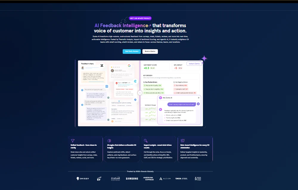 Zonka Feedback review 2025 hero — product timeline and strategy highlights