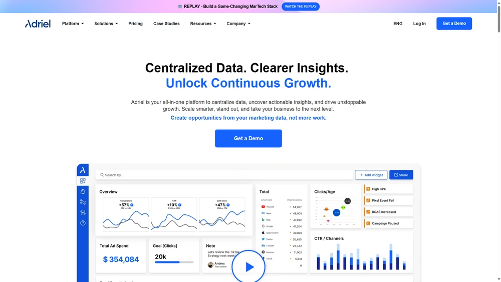 Adriel review 2025 hero — product timeline and strategy highlights