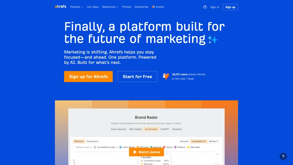 Ahrefs review 2025 hero — product timeline and strategy highlights