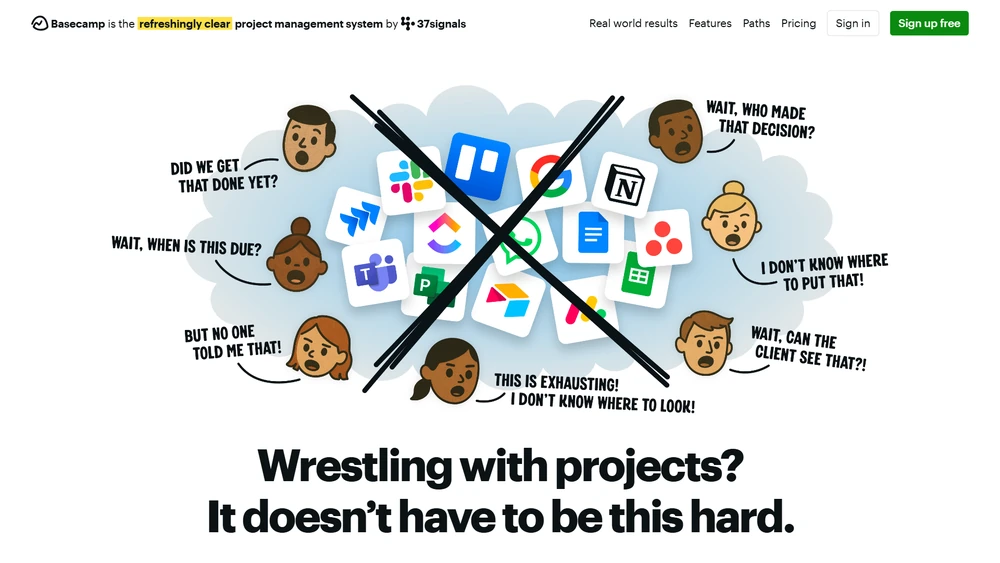 Basecamp review 2025 hero — product timeline and strategy highlights