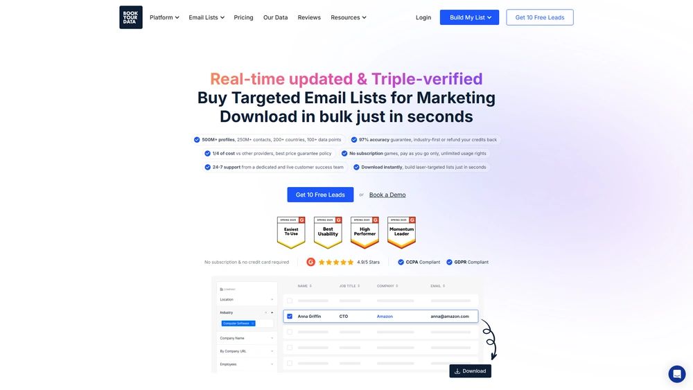 Bookyourdata review 2025 hero — product timeline and strategy highlights