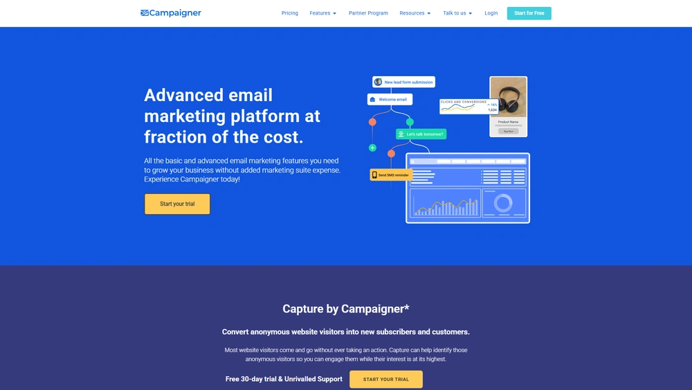 Campaigner review 2025 hero — product timeline and strategy highlights