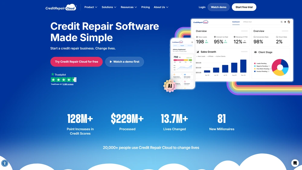 Credit Repair Cloud review 2025 hero — product timeline and strategy highlights