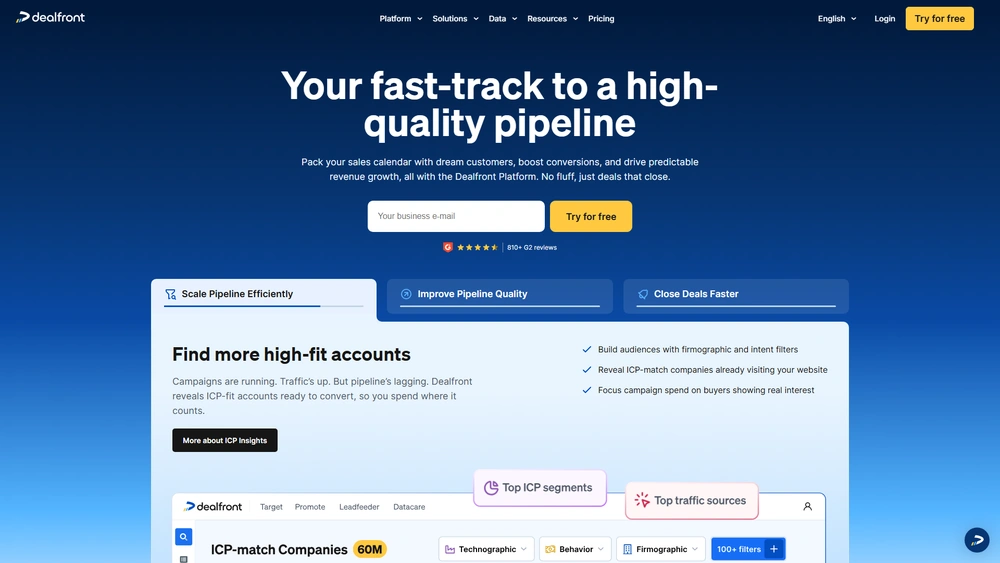Dealfront review 2025 hero — product timeline and strategy highlights