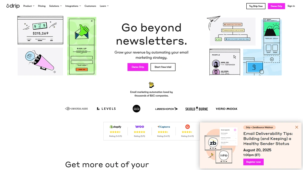 Drip review 2025 hero — product timeline and strategy highlights