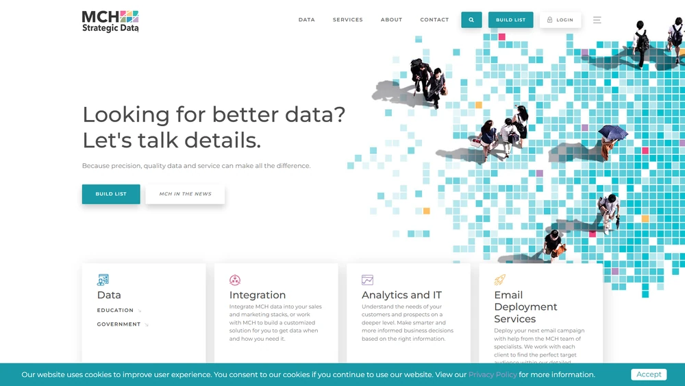 MCH Strategic Data review 2025 hero — product timeline and strategy highlights