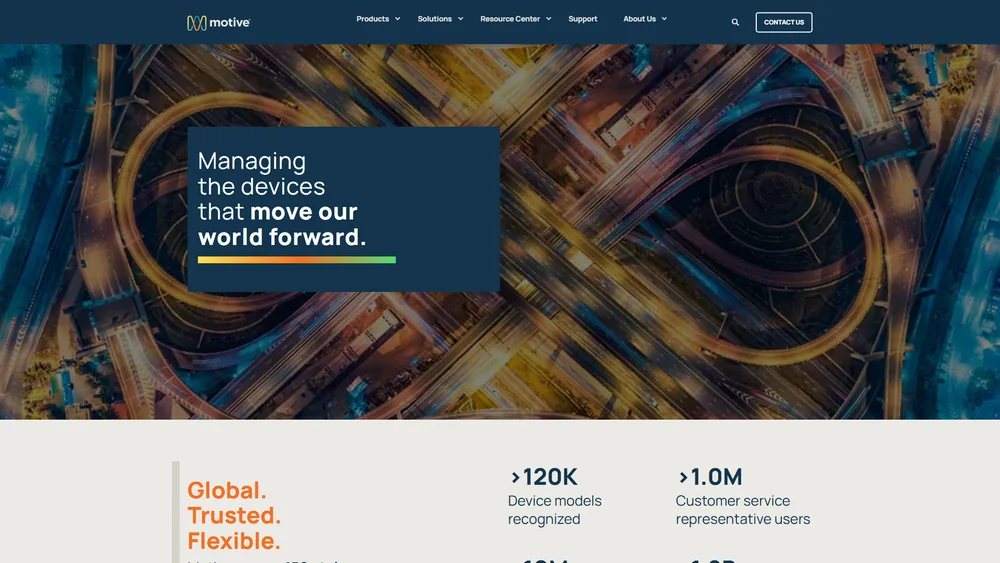 Motive review 2025 hero — product timeline and strategy highlights