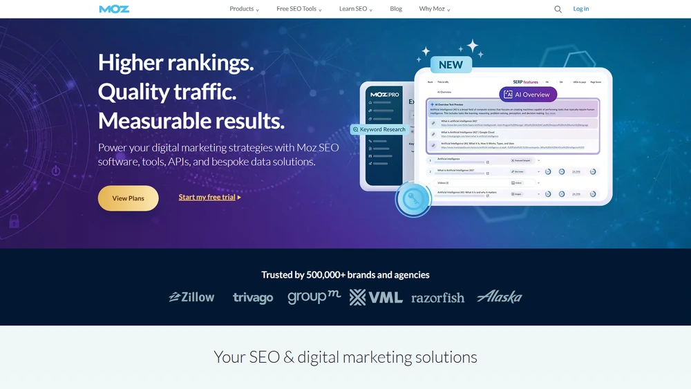 Moz Pro review 2025 hero — product timeline and strategy highlights