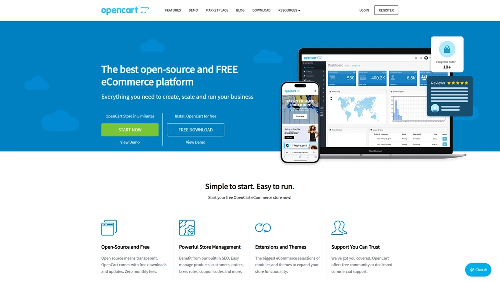 OpenCart review 2025 hero — product timeline and strategy highlights