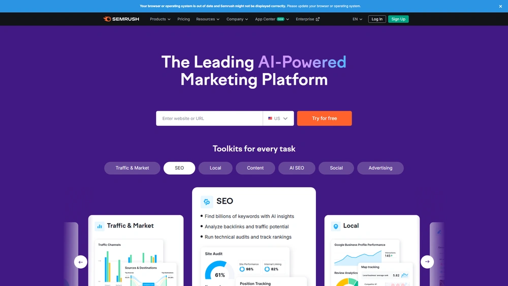 SEMrush review 2025 hero — product timeline and strategy highlights