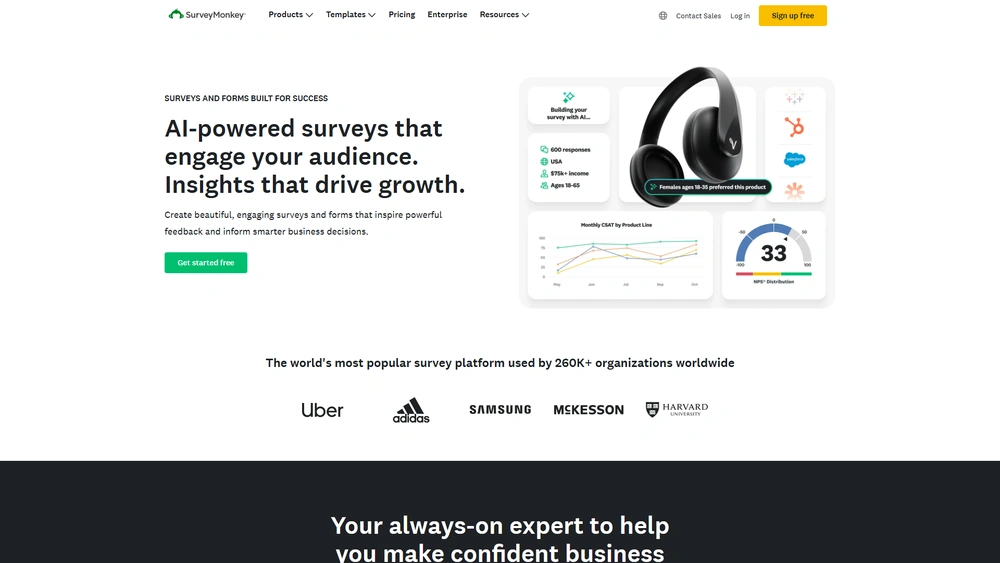 SurveyMonkey review 2025 hero — product timeline and strategy highlights