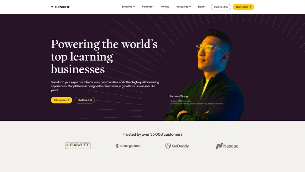 Thinkific review 2025 hero — product timeline and strategy highlights
