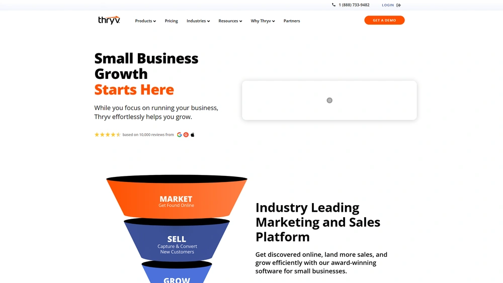 Thryv review 2025 hero — product timeline and strategy highlights