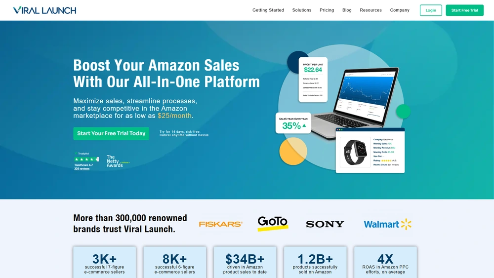 Viral Launch review 2025 hero — product timeline and strategy highlights