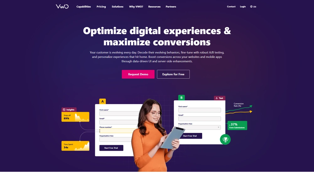 VWO review 2025 hero — product timeline and strategy highlights