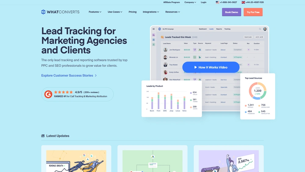 WhatConverts review 2025 hero — product timeline and strategy highlights