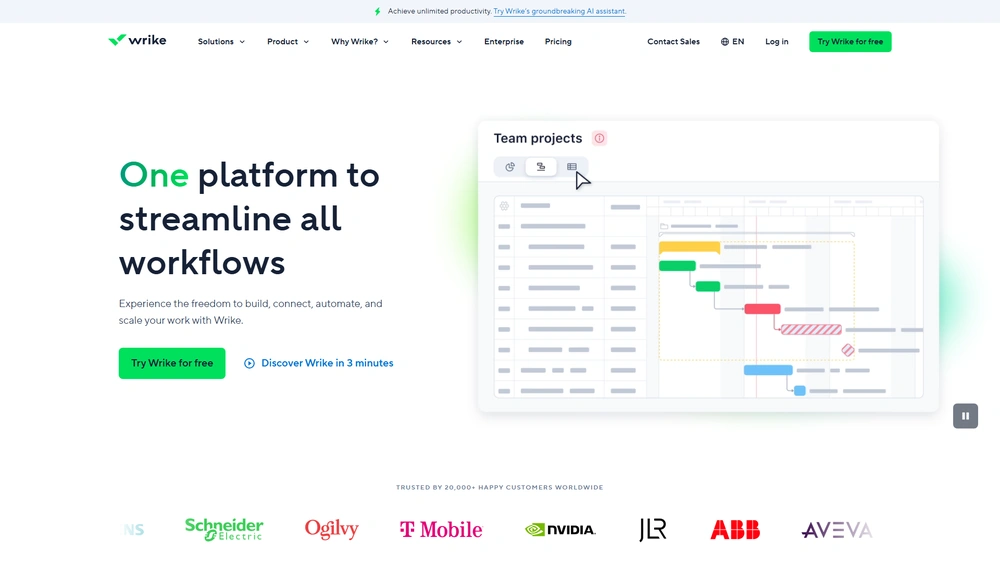 Wrike review 2025 hero — product timeline and strategy highlights