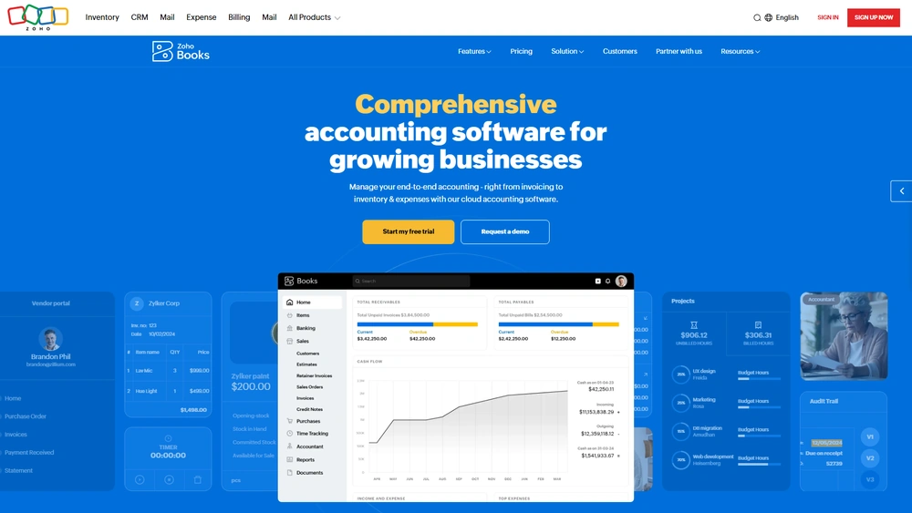 Zoho Books review 2025 hero — product timeline and strategy highlights