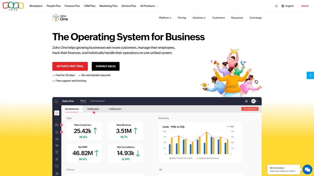 Zoho One review 2025 hero — product timeline and strategy highlights